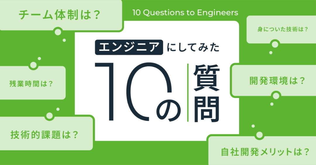 10の質問